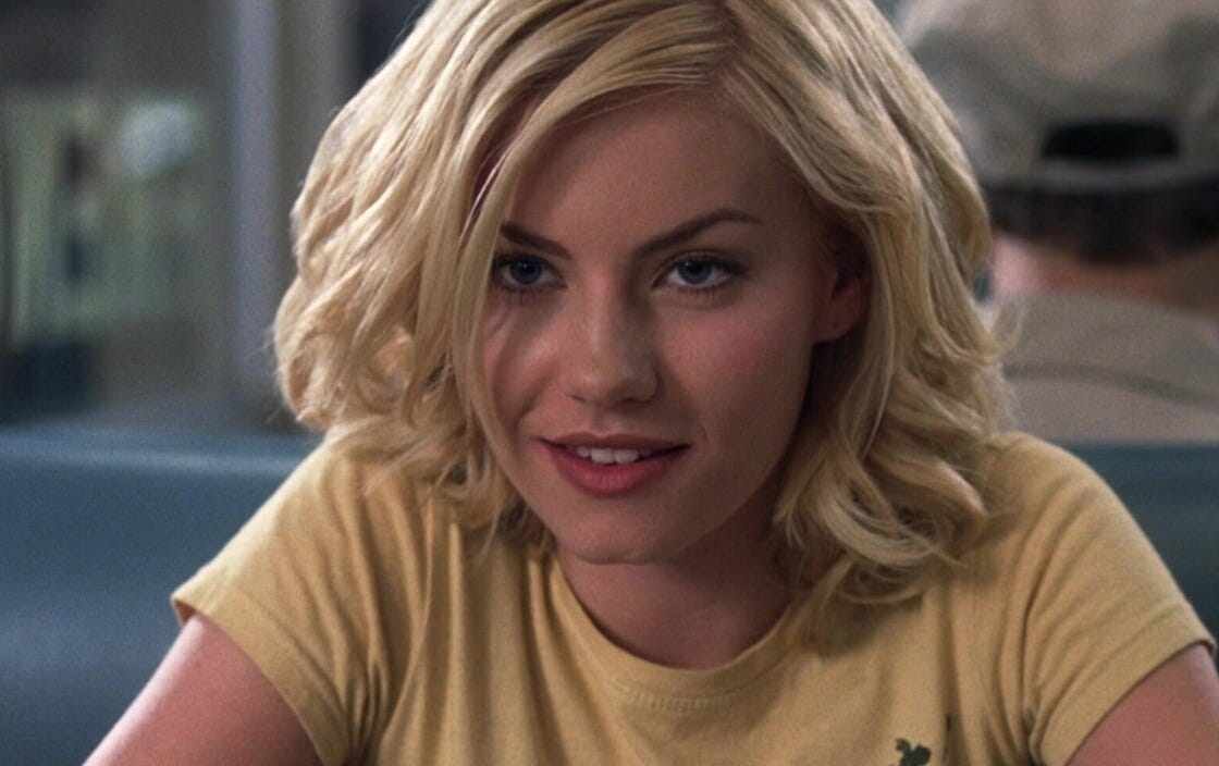 Elisha Cuthbert says she is 'pressurized' for posing for men's ...