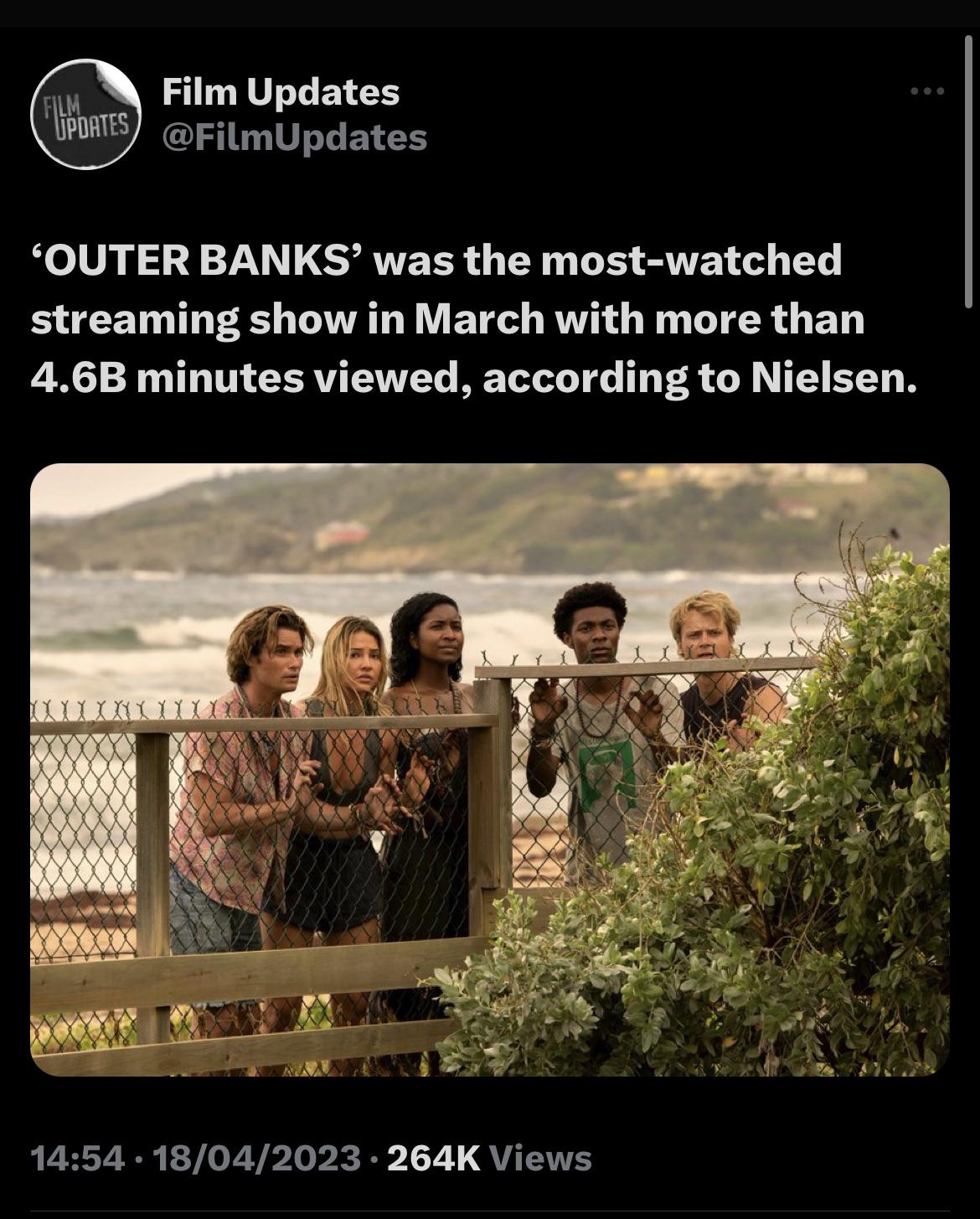 OUTER BANKS' was the most watched streaming show in March with 4.6 ...