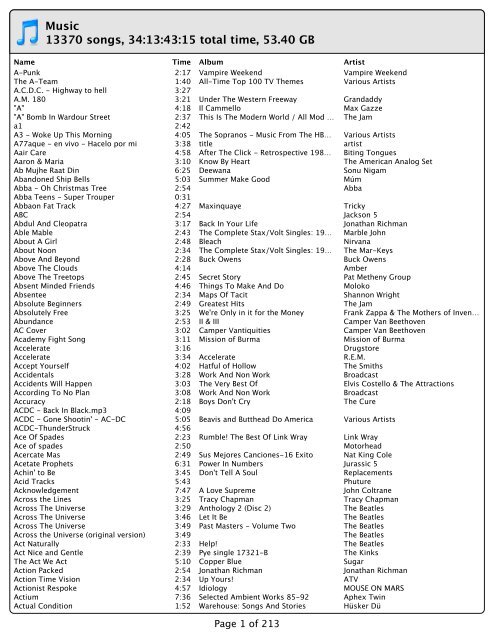 iTunes Library old.pdf