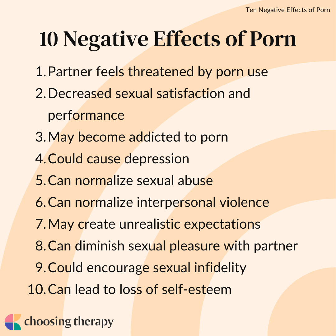 Negative Effects of Porn