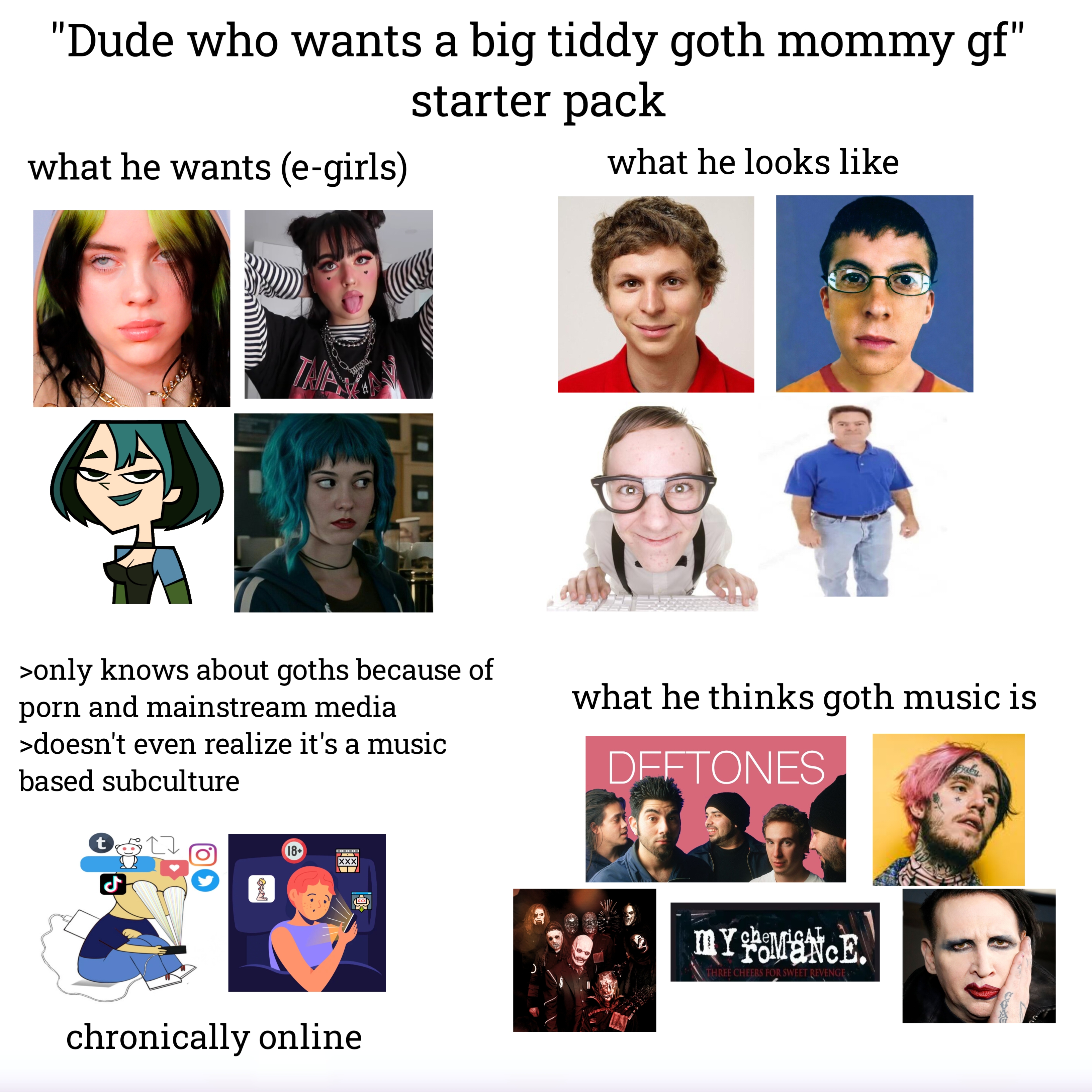 Dude who wants a big tiddy goth mommy gf starter pack : r/starterpacks