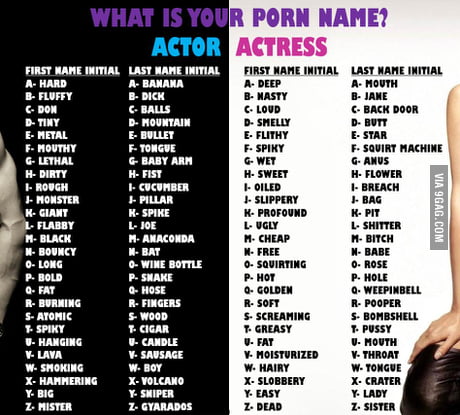 What is your porn actor/actress name? Also do your bf/gf (or ex ...