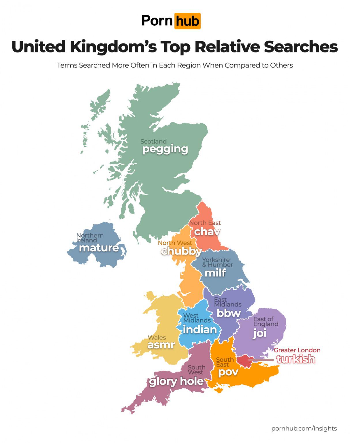 most searched for categories in the UK regions : r ...