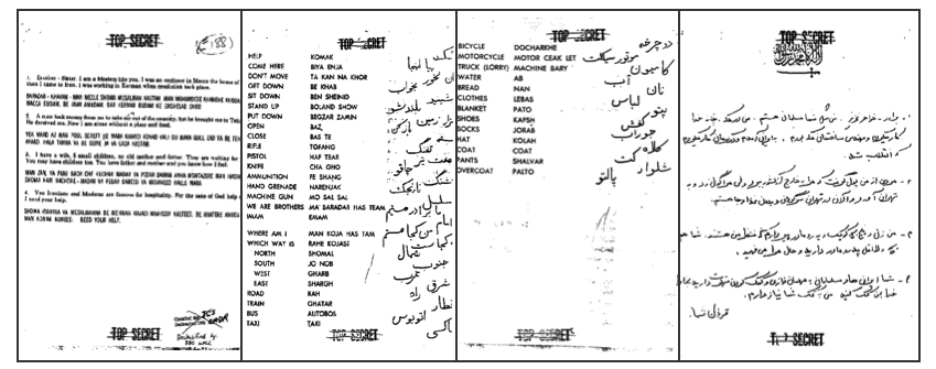 CIA torture report | UNREDACTED