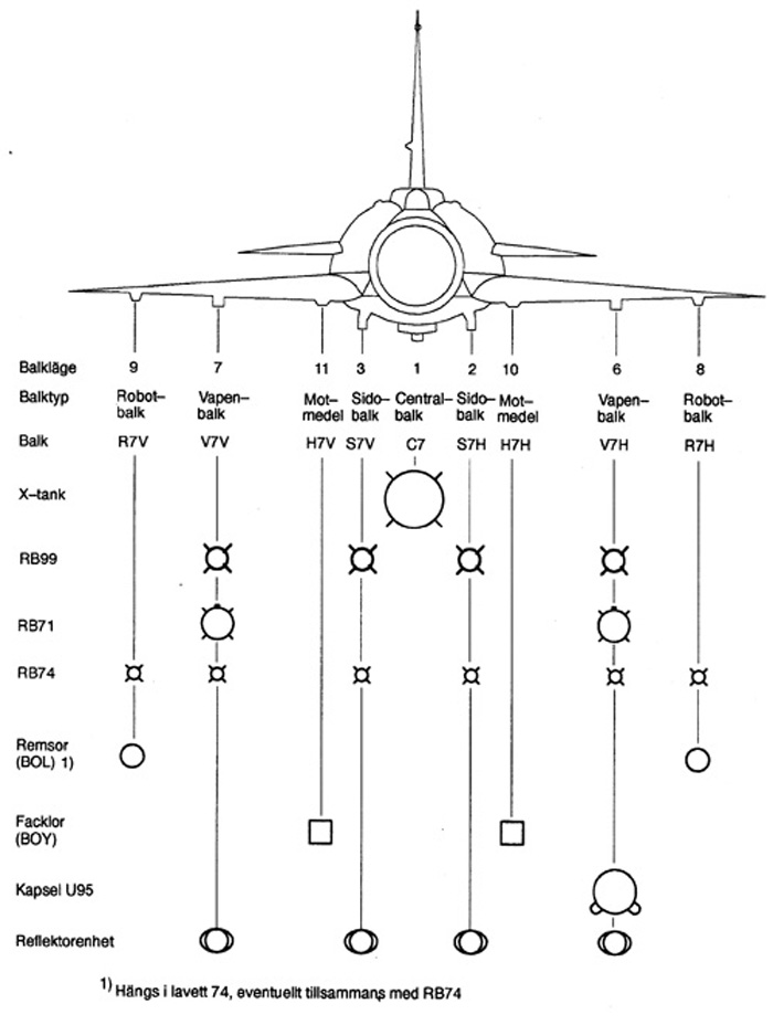 War Thunder: Starfighters - Rumor Round-Up and Discussion - Page ...