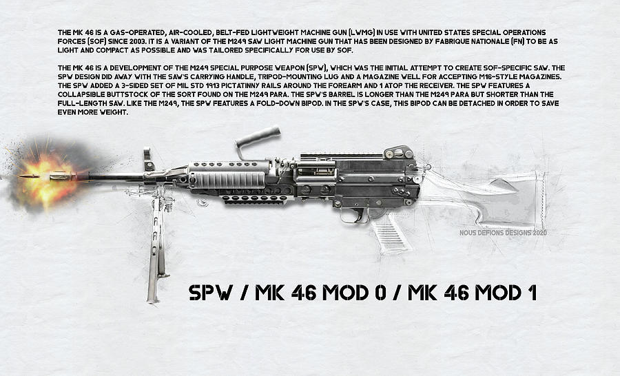 MK 46 Machine Gun Porn Art Digital Art by Nous Defions Designs ...