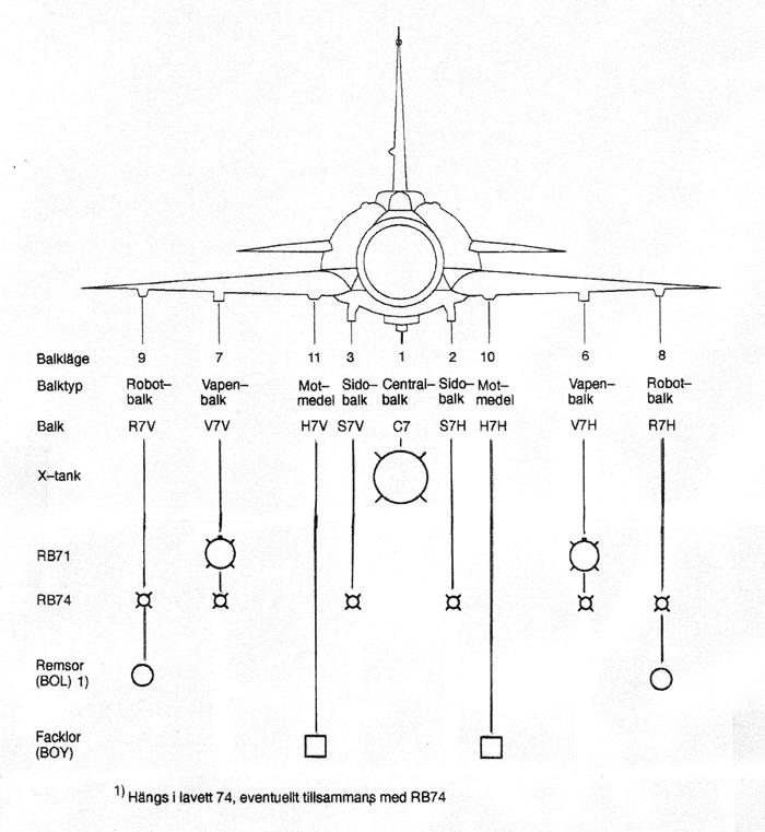 War Thunder: Starfighters - Rumor Round-Up and Discussion - Page ...