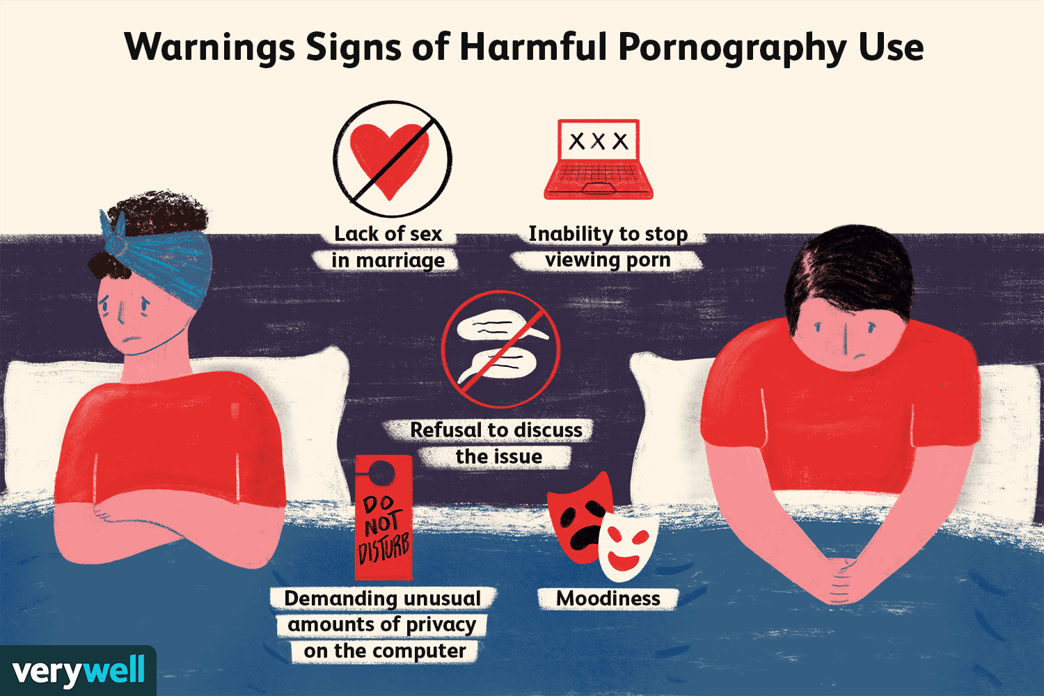 Is Watching Porn Bad for You?