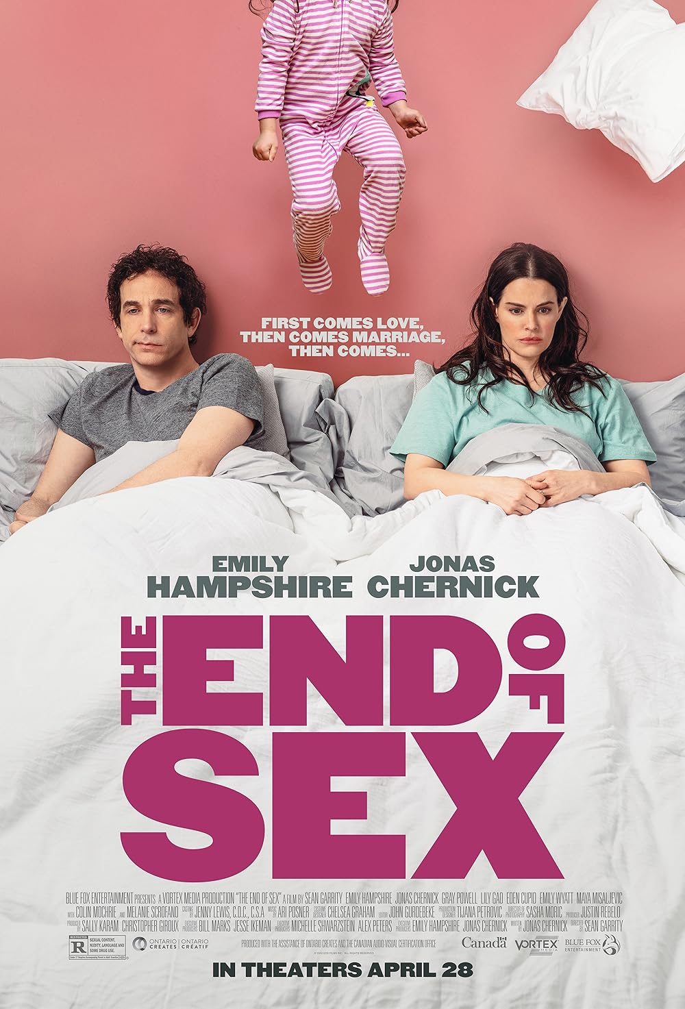 The End of Sex (2022) - IMDb