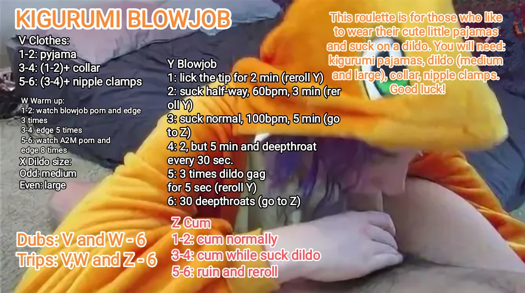 Kigurumi Blowjob - Fap Roulette