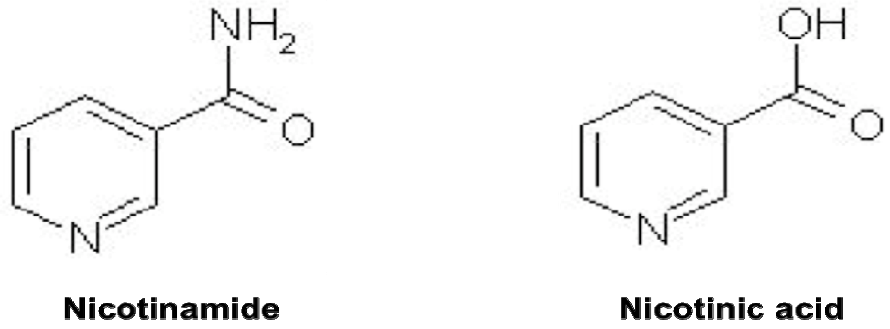 Molecules | Free Full-Text | The Vitamin Nicotinamide: Translating ...