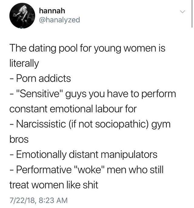 The dating pool for young women is literally: : r/TrollXChromosomes