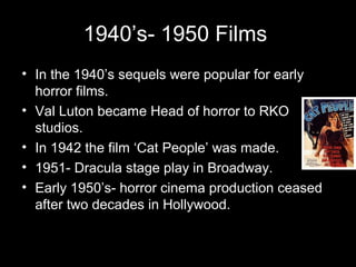 History of horror genre | PPT